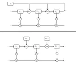 Langevin algorithms for Markovian Neural Networks and Deep Stochastic control